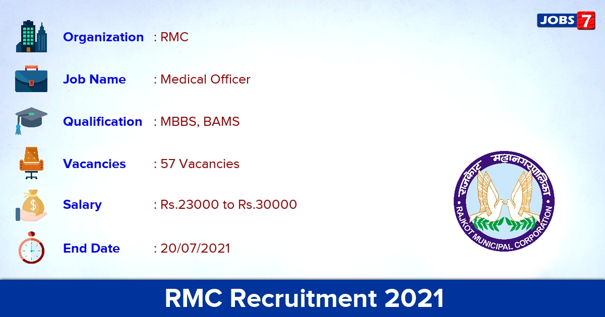 RMC Recruitment 2021 - Apply Offline for 57 Medical Officer Vacancies