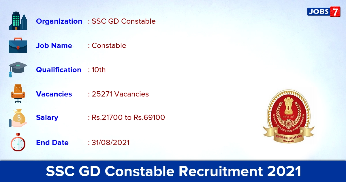 SSC GD Constable Recruitment 2021 - Apply Online for 25271 Constable Vacancies