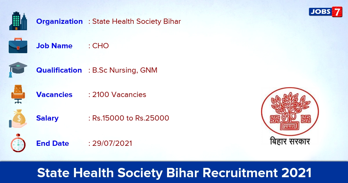 State Health Society Bihar Recruitment 2021 - Apply Online for 2100 CHO Vacancies