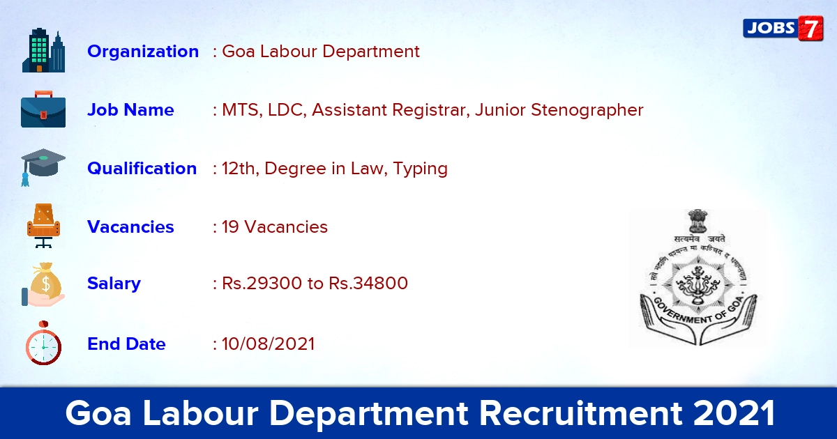 Goa Labour Department Recruitment 2021 - Apply Offline for 19 Junior Stenographer Vacancies