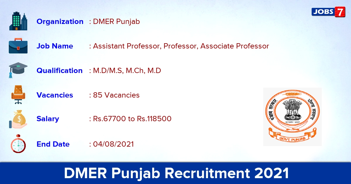 DMER Punjab Recruitment 2021 - Apply Offline for 85 Professor Vacancies