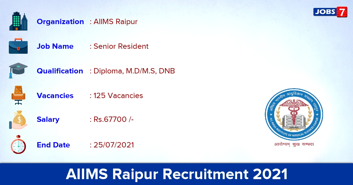 AIIMS Raipur Recruitment 2021 - Apply Online for 125 Senior Resident Vacancies
