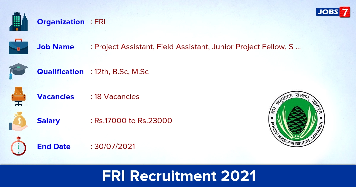 FRI Recruitment 2021 - Apply Offline for 18 Project Assistant Vacancies