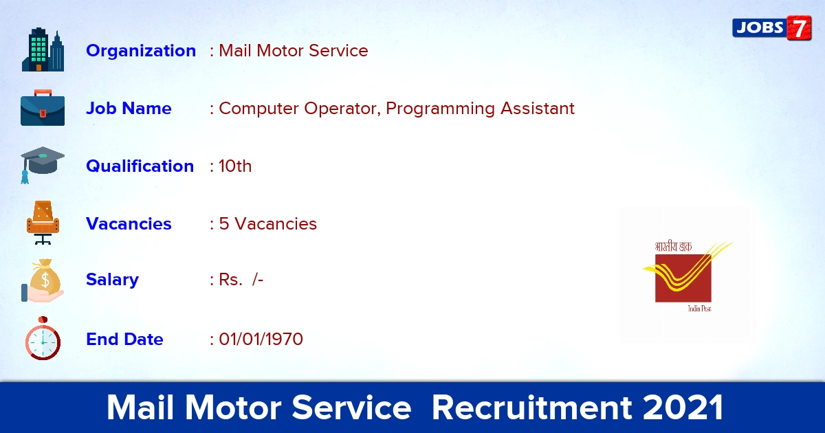 Mail Motor Service Recruitment 2021 - Apply Online for Computer Operator Jobs