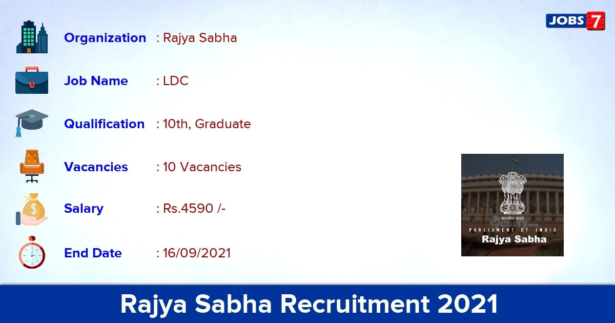 Rajya Sabha Recruitment 2021 - Apply Offline for 10 LDC Vacancies