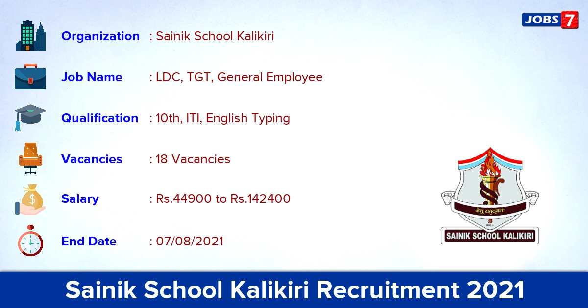 Sainik School Kalikiri Recruitment 2021 - Apply Online for 18 LDC, TGT Vacancies