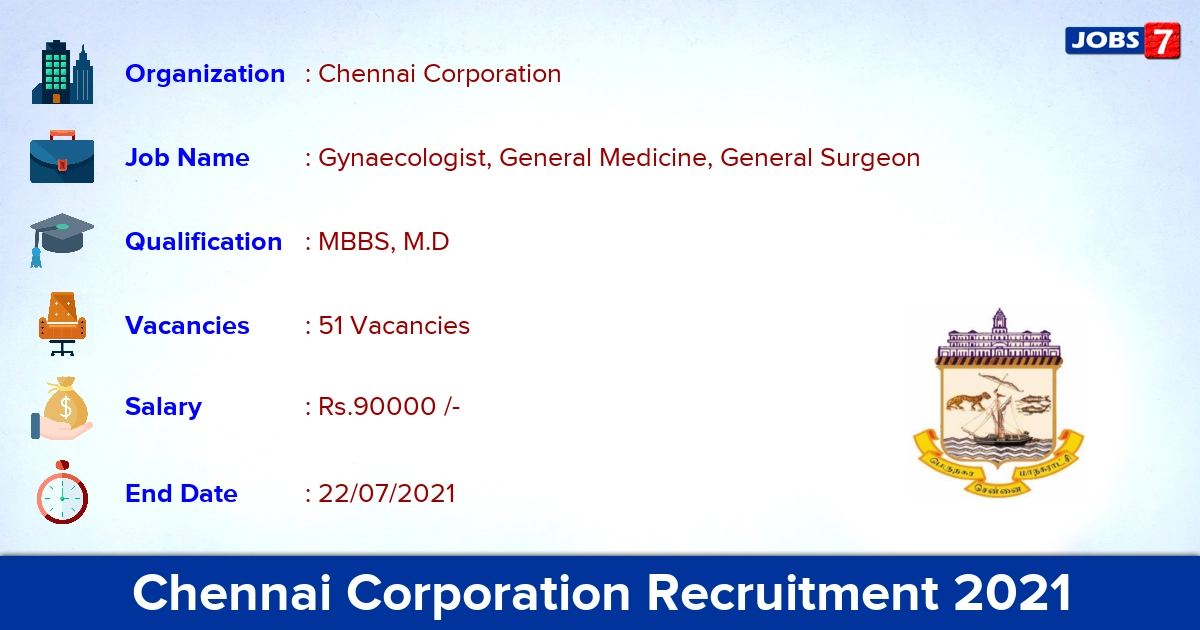 Chennai Corporation Recruitment 2021 - Apply Online for 51 General Surgeon Vacancies