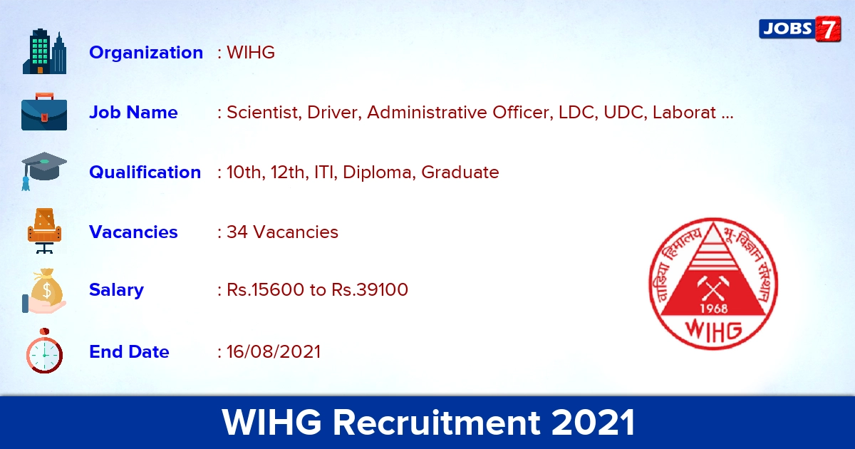 WIHG Recruitment 2021 - Apply Online for 34 Technical Assistant Vacancies