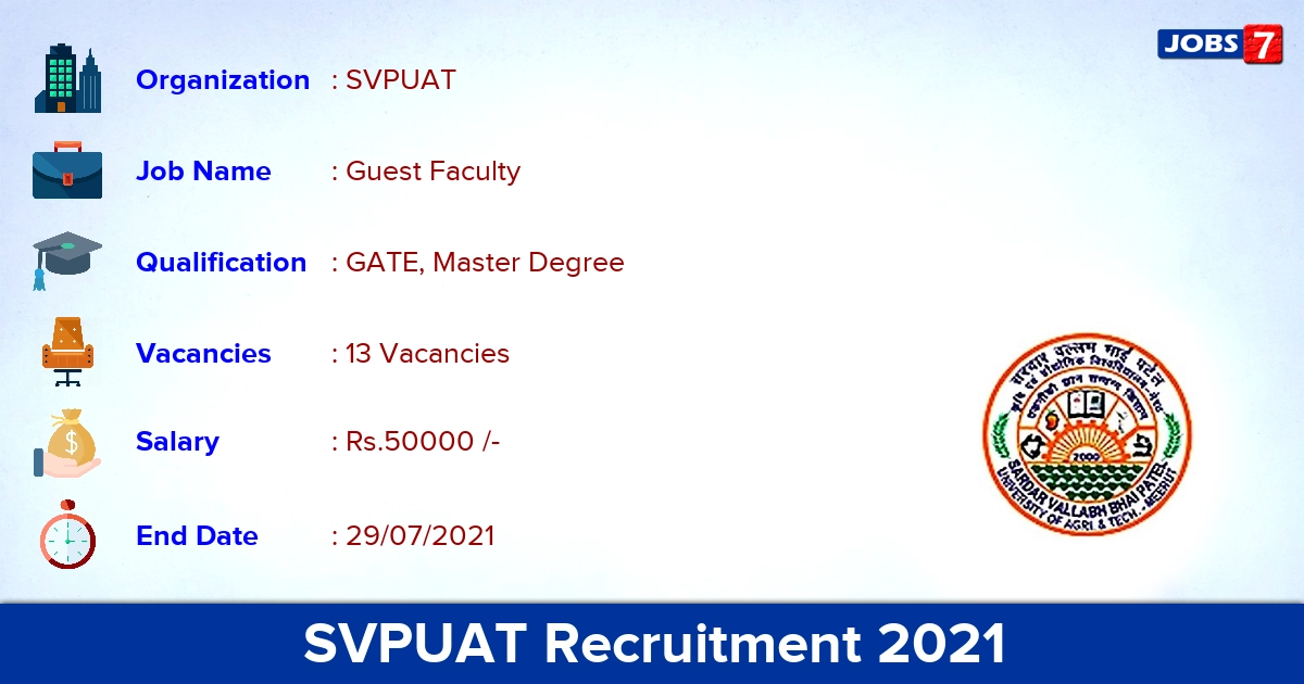 SVPUAT Recruitment 2021 - Apply Offline for 13 Guest Faculty Vacancies