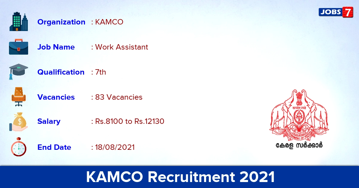 KAMCO Recruitment 2021 - Apply Online for 83 Work Assistant Vacancies