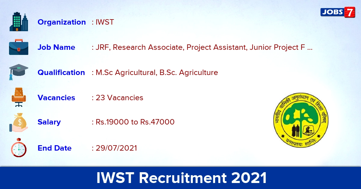 IWST Recruitment 2021 - Apply Offline for 23 Senior Project Fellow Vacancies