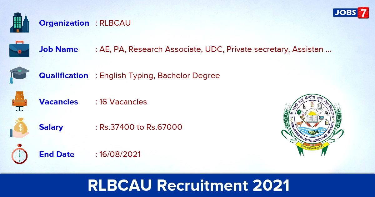 RLBCAU Recruitment 2021 - Apply Offline for 16 Private secretary Vacancies
