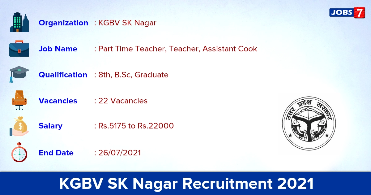 KGBV SK Nagar Recruitment 2021 - Apply Offline for 22 Part Time Teacher Vacancies
