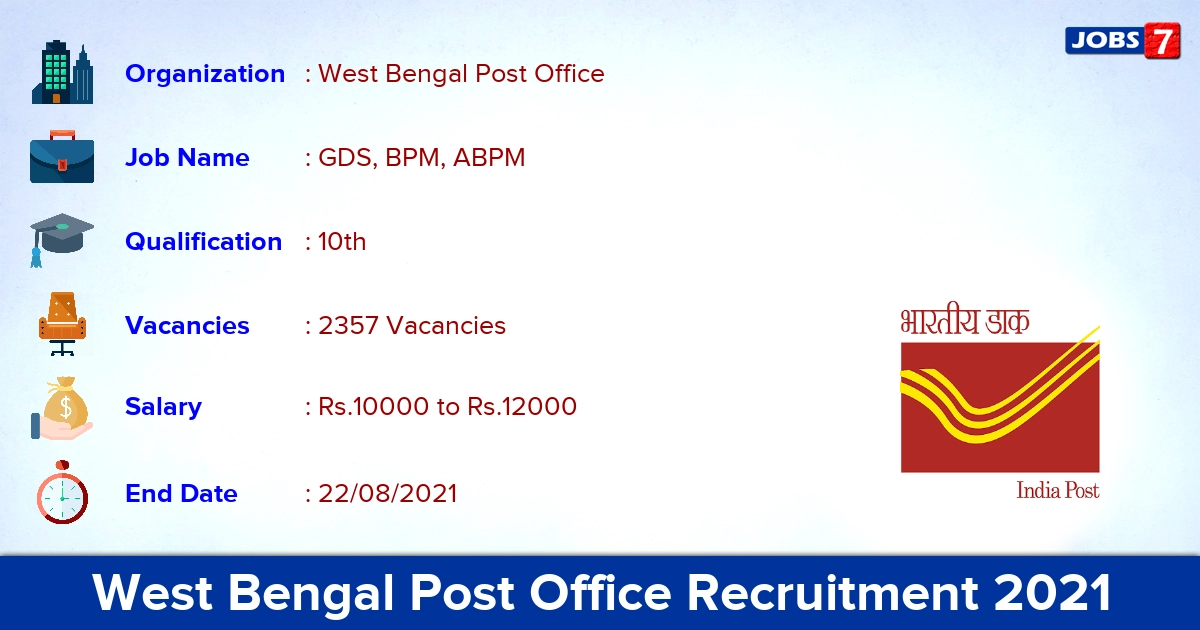 West Bengal Post Office Recruitment 2021 - Apply Online for 2357 GDS Vacancies (Last Date Extended)