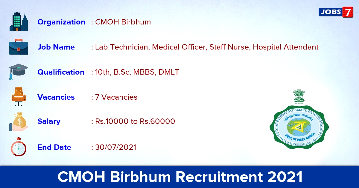 CMOH Birbhum Recruitment 2021 - Apply Offline for Lab Technician Jobs