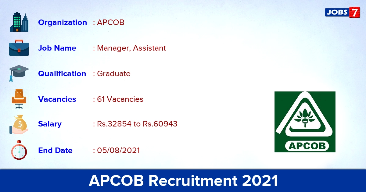 APCOB Recruitment 2021 - Apply Online for 61 Manager, Assistant Vacancies