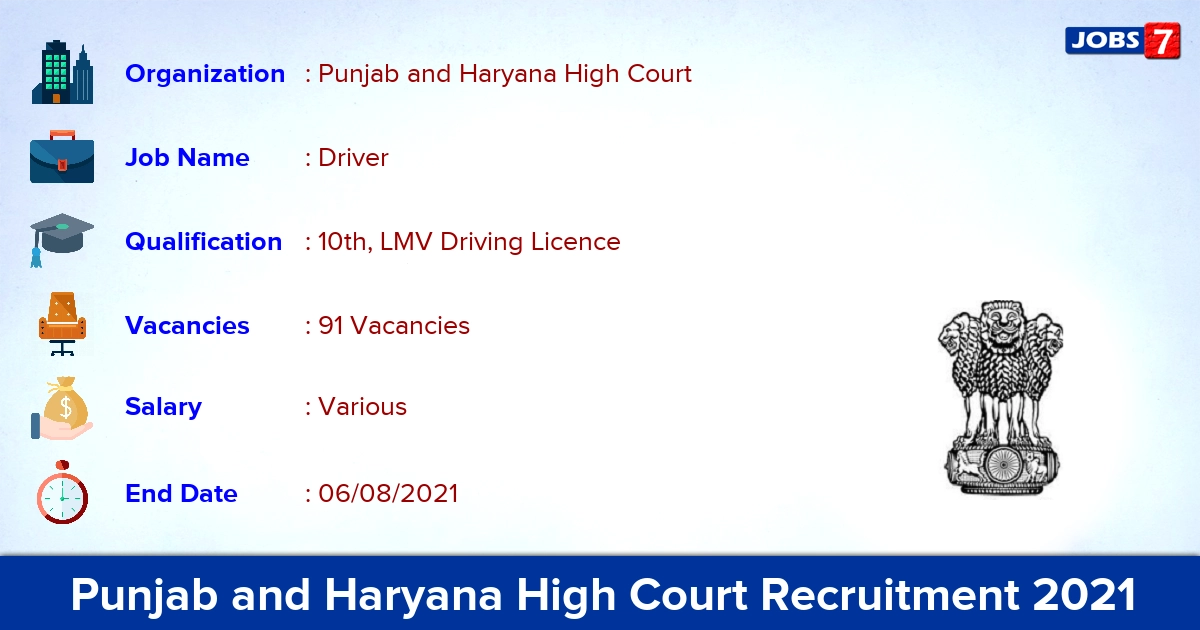 Punjab and Haryana High Court Recruitment 2021 - Apply Online for 91 Driver vacancies