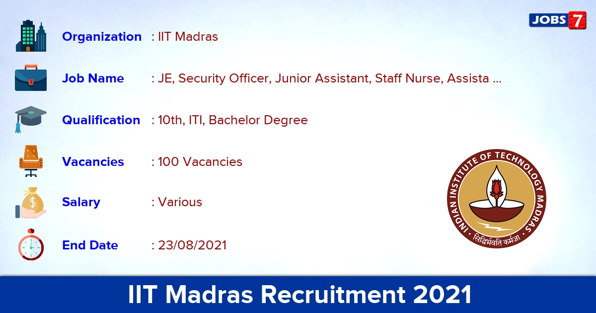 IIT Madras Recruitment 2021 - Apply Online for 100 JE, Security Officer Vacancies