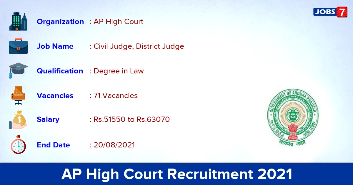 AP High Court Recruitment 2021 - Apply Online for 71 District Judge Vacancies