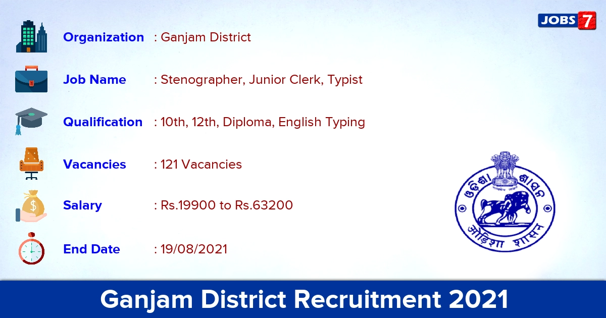 Ganjam District Recruitment 2021 - Apply Offline for 121 Stenographer, Junior Clerk Vacancies