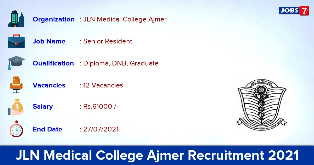 JLN Medical College Ajmer Recruitment 2021 - Apply Offline for 12 Senior Resident Vacancies