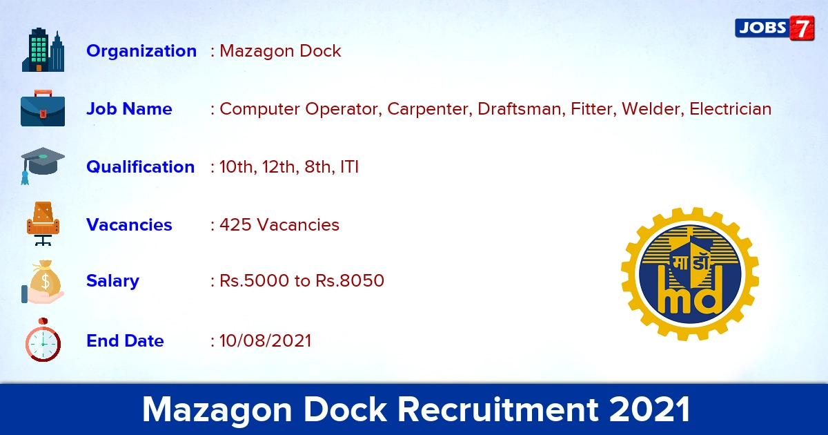 Mazagon Dock Recruitment 2021 - Apply Online for 425 Welder, Electrician Vacancies