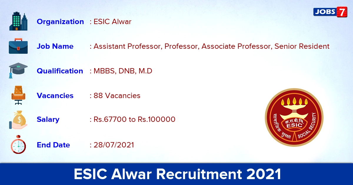 ESIC Alwar Recruitment 2021 - Apply Offline for 88 Senior Resident Vacancies ESIC Alwar Recruitment 2021 - Apply Offline for 88 Senior Resident Vacancies