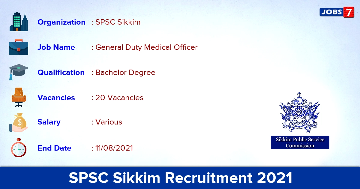 SPSC Sikkim Recruitment 2021 - Apply Online for 20 General Duty Medical Officer Vacancies
