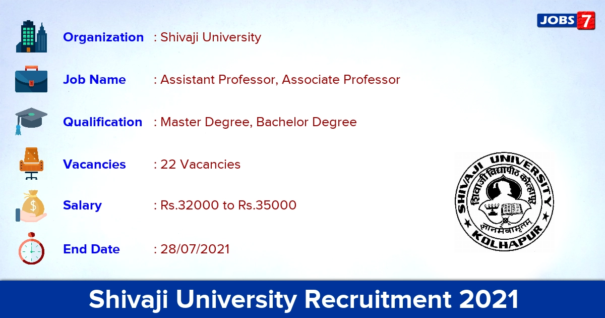 Shivaji University Recruitment 2021 - Apply Online for 22 Associate Professor Vacancies