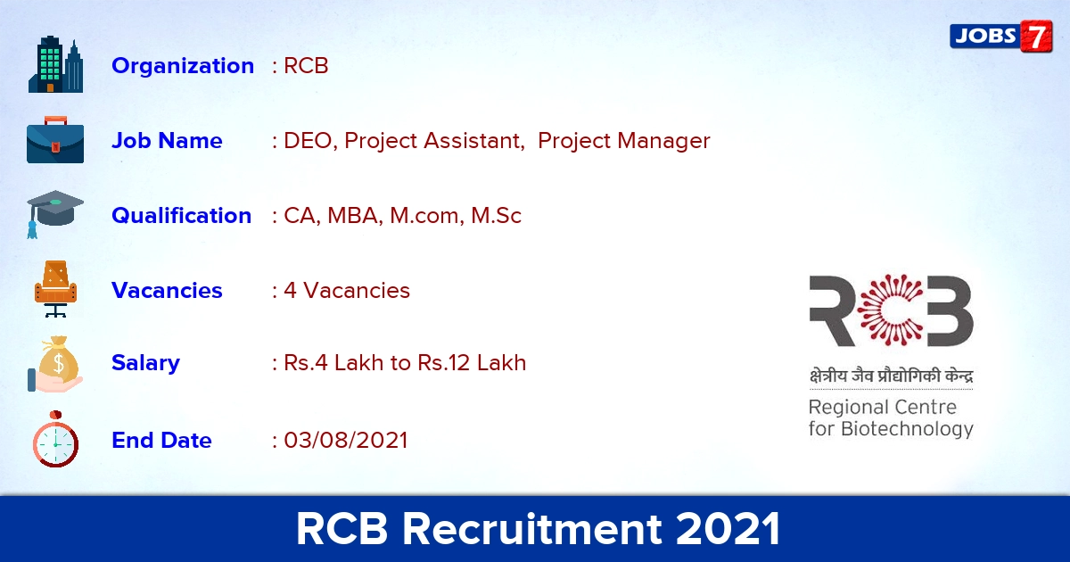 RCB Recruitment 2021 - Apply Online for DEO, Project Manager Jobs