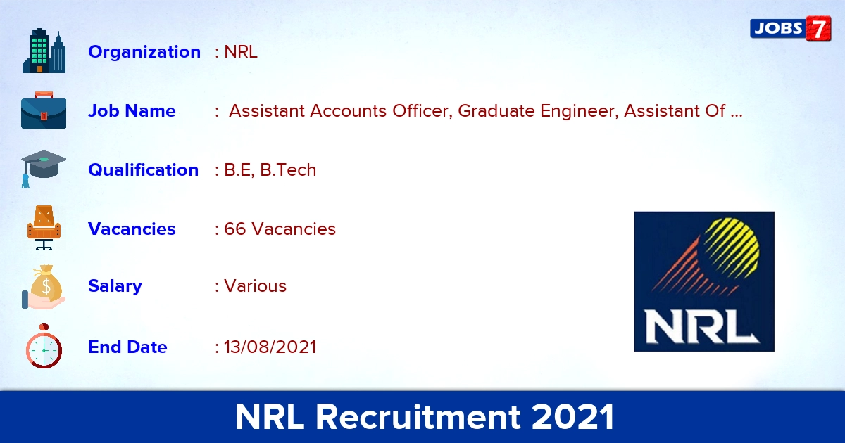 NRL Recruitment 2021 - Apply Online for 66 Assistant Accounts Officer Vacancies