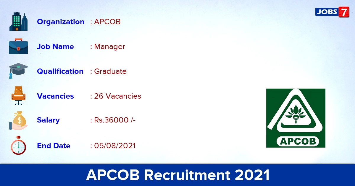 APCOB Recruitment 2021 - Apply Online for 26 Manager Vacancies