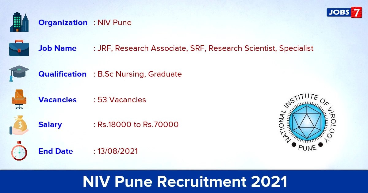 NIV Pune Recruitment 2021 - Apply Online for 53 JRF, Specialist Vacancies