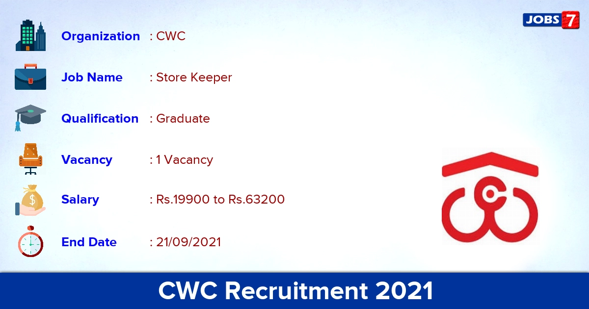 CWC Recruitment 2021 - Apply Offline for Store Keeper Jobs