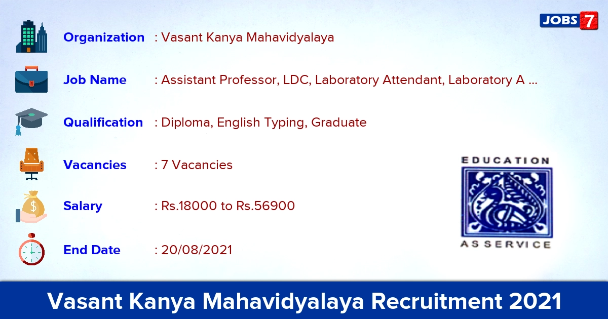 Vasant Kanya Mahavidyalaya Recruitment 2021 - Apply Offline for Assistant Professor Jobs