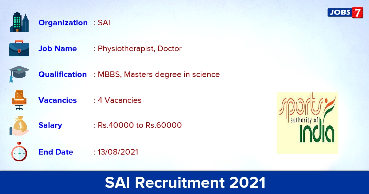 SAI Recruitment 2021 - Apply Online for Physiotherapist, Doctor Jobs