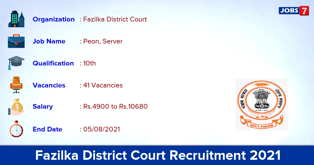 Fazilka District Court Recruitment 2021 - Apply Offline for 41 Peon Vacancies