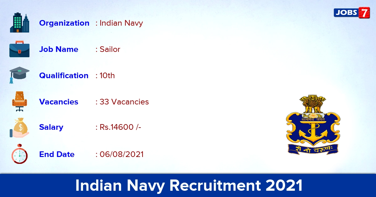 Indian Navy Recruitment 2021 - Apply Online for 33 Musician Sailor Vacancies