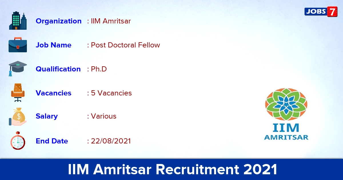 IIM Amritsar Recruitment 2021 - Apply Online for Post Doctoral Fellow Jobs