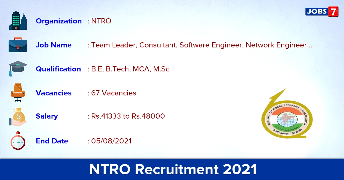 NTRO Recruitment 2021 - Apply Online for 67 Software Developer Vacancies