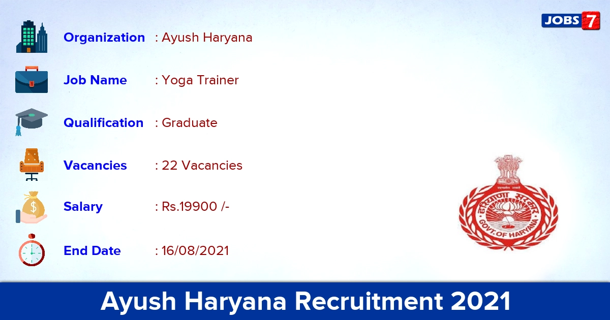 Ayush Haryana Recruitment 2021 - Apply Online for 22 Ayush Yog Coach Vacancies