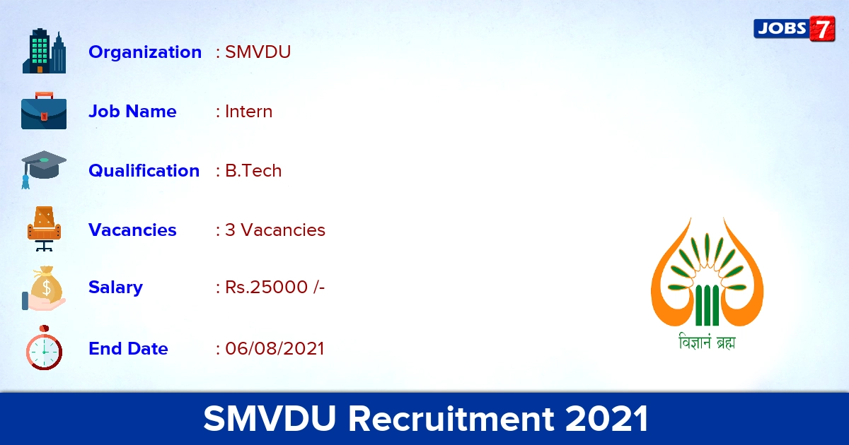 SMVDU Recruitment 2021 - Apply Online for Intern Programmer Jobs