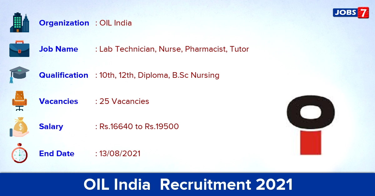 OIL India Recruitment 2021 - Apply Direct Interview for 25 Lab Technician Vacancies