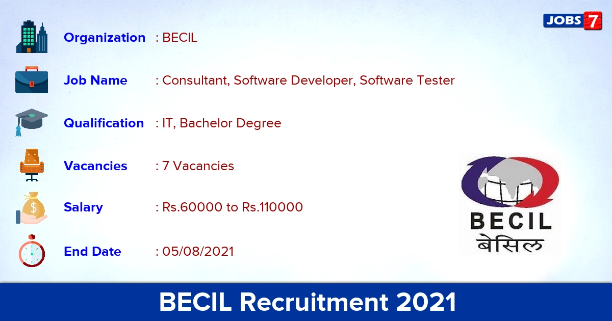 BECIL Recruitment 2021 - Apply Online for Software Developer Jobs