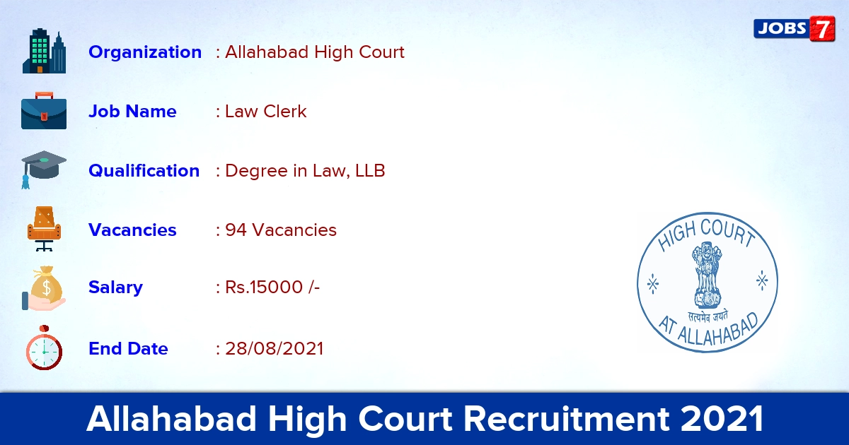 Allahabad High Court Recruitment 2021 - Apply Offline for 94 Law Clerk Vacancies