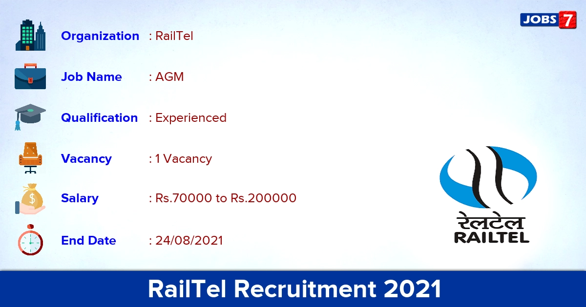 RailTel Recruitment 2021 - Apply Offline for Assistant General Manager  Jobs