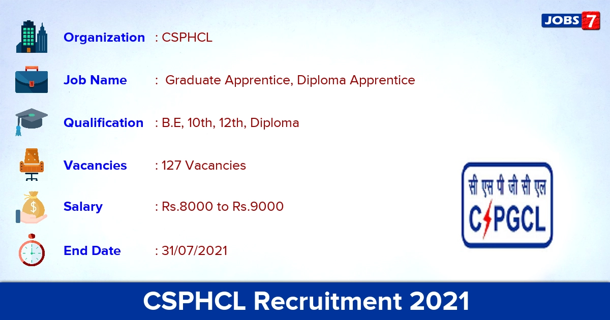 CSPHCL Recruitment 2021 - Apply Online for 127  Graduate/ Diploma Apprentice Vacancies