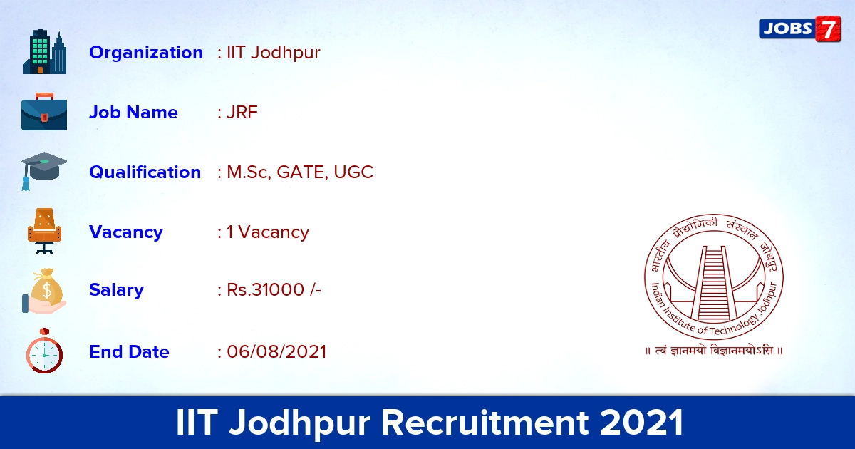 IIT Jodhpur Recruitment 2021 - Apply Online for JRF Jobs