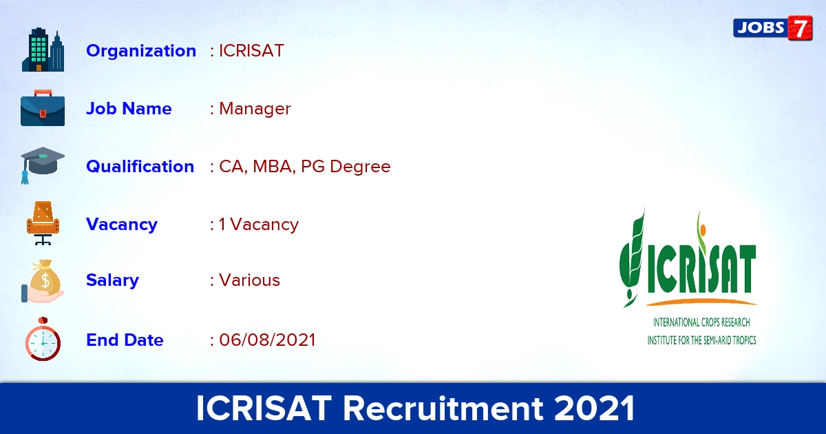 ICRISAT Recruitment 2021 - Apply Online for Manager Jobs
