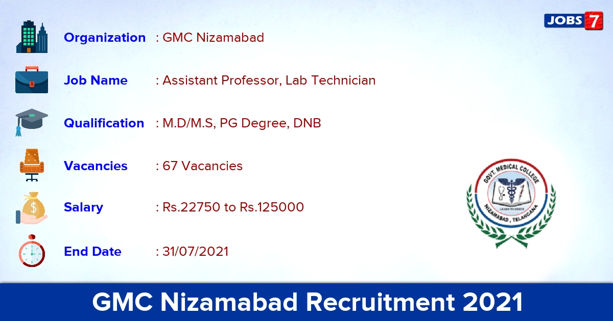 GMC Nizamabad Recruitment 2021 - Apply Direct Interview for 67 Assistant Professor Vacancies